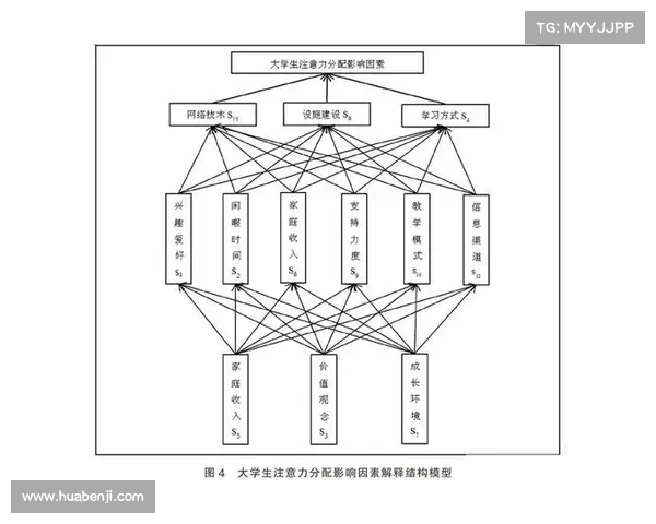 法甲球队角球战术创新分析与应用研究 法甲球队角球战术创新分析与应用研究